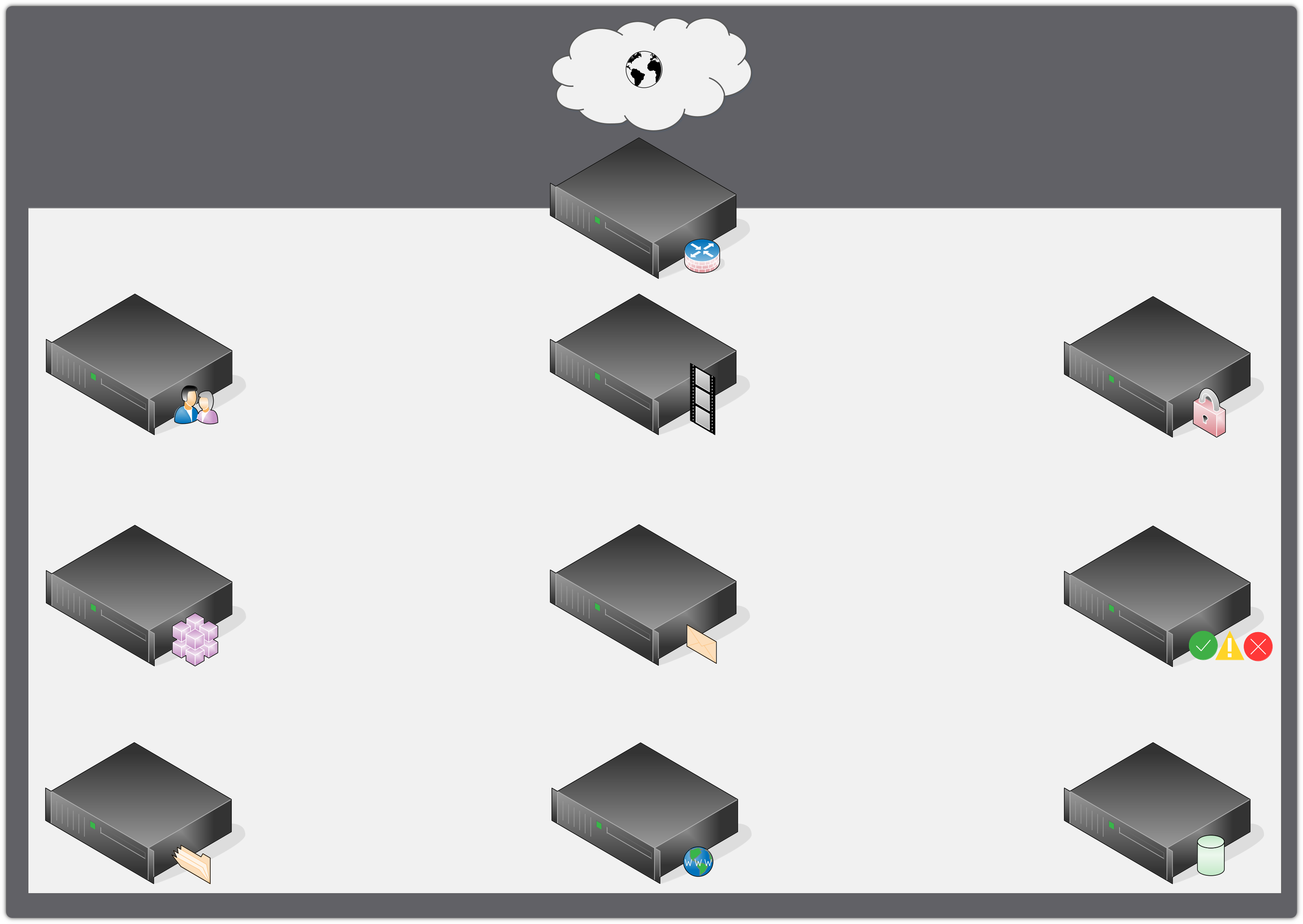 Beispielkomponenten einer Infrastruktur